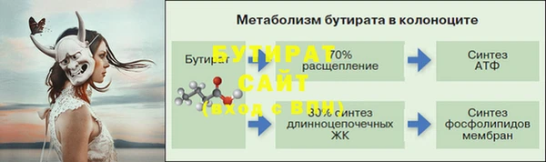 амфетамин Михайлов